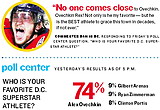 Poll Center: Who is your favorite DC superstar athlete? © Washington Post Express & AP